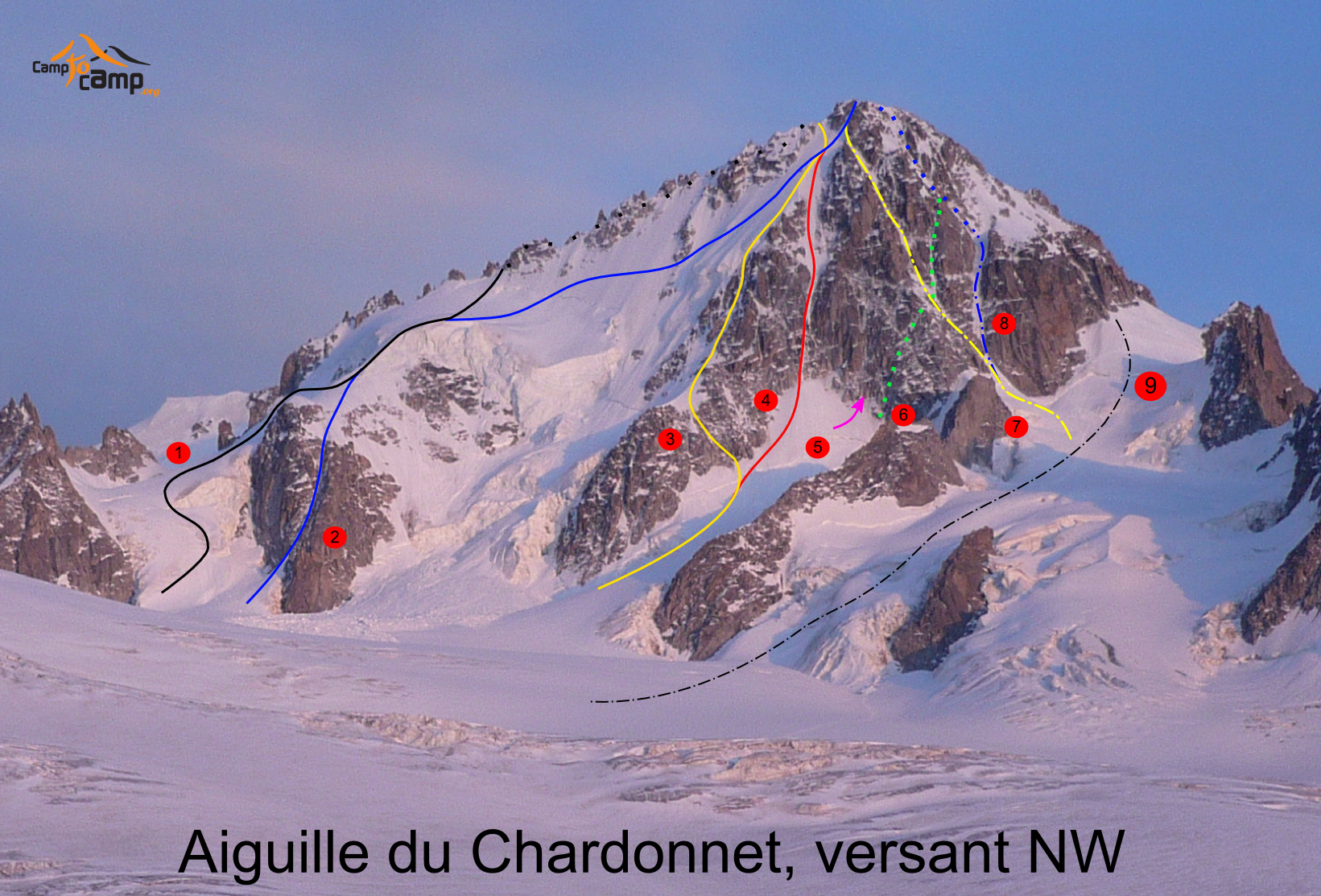 Route of Aiguille du Chardonnet