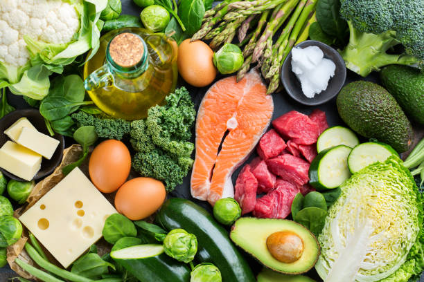 Keto